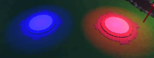 Portals that teleports the player to the dungeons