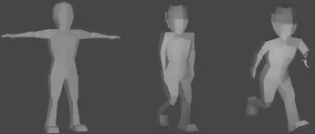 Animations